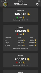 WoW Token Prices screenshot 1