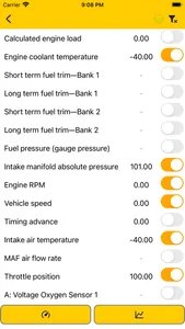 Nero OBDII Scanner PLANATC screenshot 5