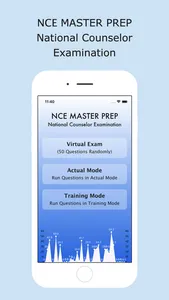 NCE Master Prep screenshot 0