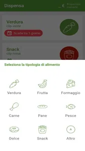 Memo Food Kit-Mai più Skaduto screenshot 1