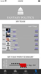 Fantasy Politics screenshot 7