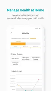 Ahead: Pet Healthcare Solution screenshot 3