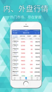 前海期货通APP screenshot 0