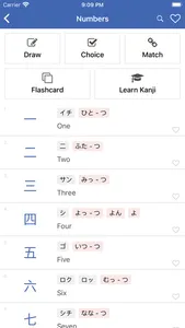 Learn Japanese - jHami screenshot 5