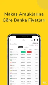 Altın Fiyatları Canlı Gram ONS screenshot 6