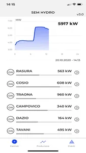 SEMHydro screenshot 2