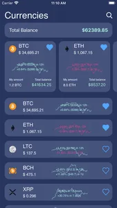 Cryptos screenshot 1