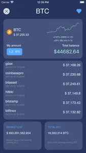 Cryptos screenshot 2