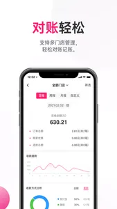 火脸-用火脸多赚点 screenshot 2