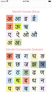 Marathi Alphabet screenshot 0
