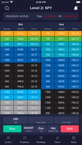 Verde Trading platform screenshot 1