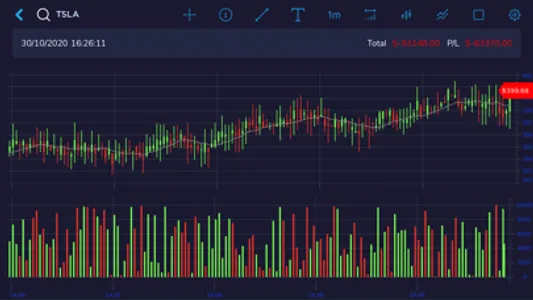 Verde Trading platform screenshot 5