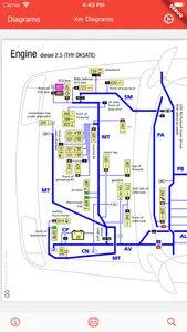 Citroën Xm circuit diagrams screenshot 1