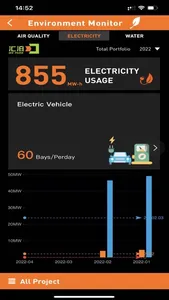 WEPARK Intelligence screenshot 3