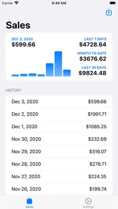 Barter - App Sales Widget screenshot 0