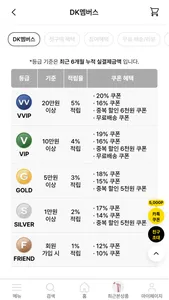 DK SHOP screenshot 4