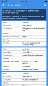 Ozone Data Hub screenshot 4