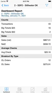 Infoking Enterprise App screenshot 0