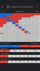 The Preflop Advantage Cash screenshot 2