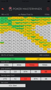 The Preflop Advantage Cash screenshot 4