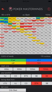 The Preflop Advantage Cash screenshot 5