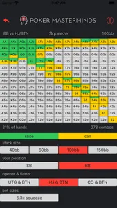 The Preflop Advantage Cash screenshot 6