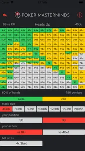 The Preflop Advantage Cash screenshot 9