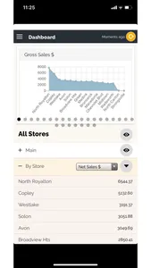 InTouchPOS Real-Time Heartbeat screenshot 0