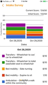 UT Health East Texas TeleRehab screenshot 6