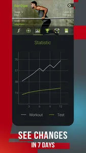 150 Dips Workout: Strong Arms screenshot 3
