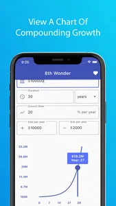 8th Wonder - Compound Growth screenshot 2