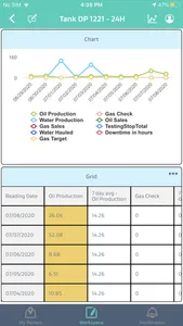 Joyn Oil & Gas Production screenshot 8