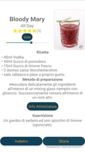 Ricette Cocktail IBA 2023 screenshot 0