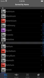 The Periodic Elements Table screenshot 0