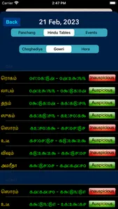 Tamil Calendar (With Gowri) screenshot 4