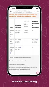 Psychiatry Prescribing Guide screenshot 5