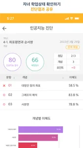 진단수학 중학 학부모 - 우리 아이 실력과 현황 파악 screenshot 2