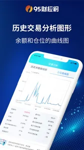 黄金盘感仓位训练器 screenshot 4