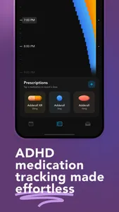 Theraview - Track ADHD Meds screenshot 0