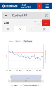 Cordivari Heat Manager screenshot 2