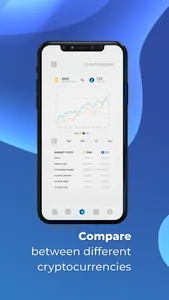 NewsCrypto App – Track Crypto screenshot 4