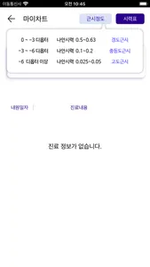 회룡수안과 screenshot 1