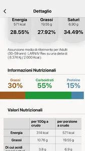 Saipem Smart Lunch screenshot 4