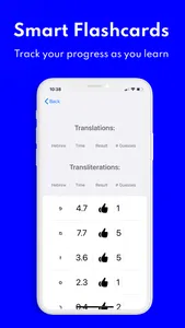 SmartHebrewFlashcards screenshot 3