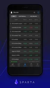 Sparta Commodities Live screenshot 1