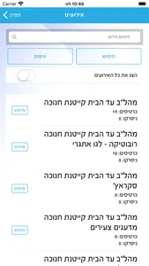 מתנסנט screenshot 1