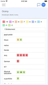 Dziennik ZSPwK screenshot 1