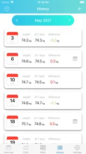 MyWeight Assistant screenshot 1