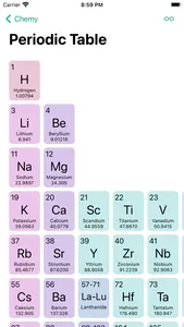 Chemy: Chemistry Companion screenshot 0