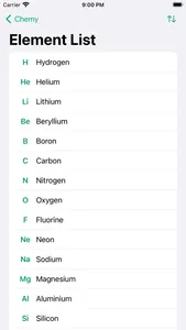 Chemy: Chemistry Companion screenshot 1